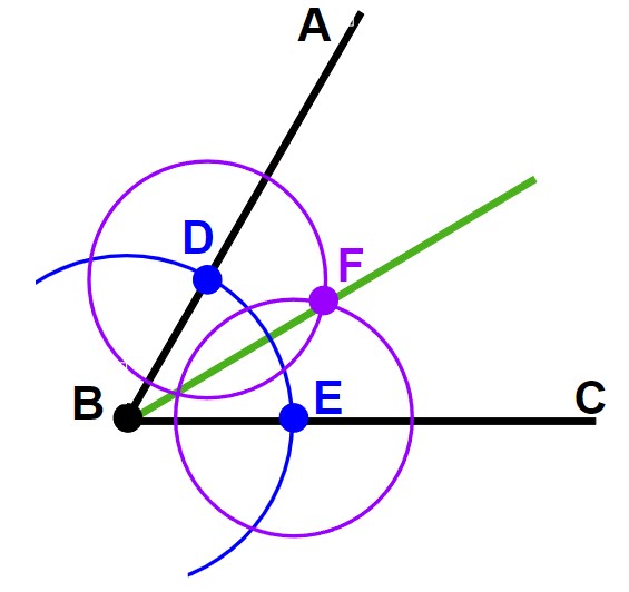 角の二等分線の作図