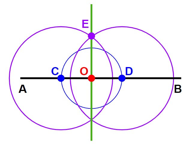 垂線の作図１