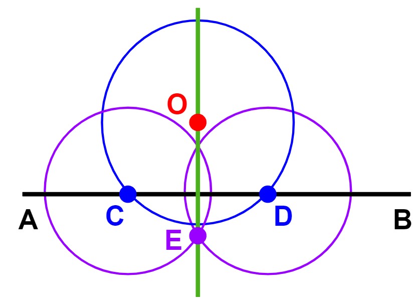 垂線の作図３