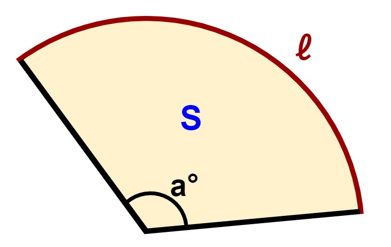おうぎ形の面積と弧